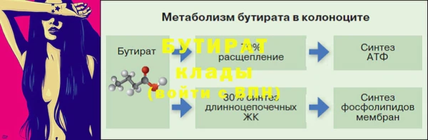 ПСИЛОЦИБИНОВЫЕ ГРИБЫ Нефтегорск